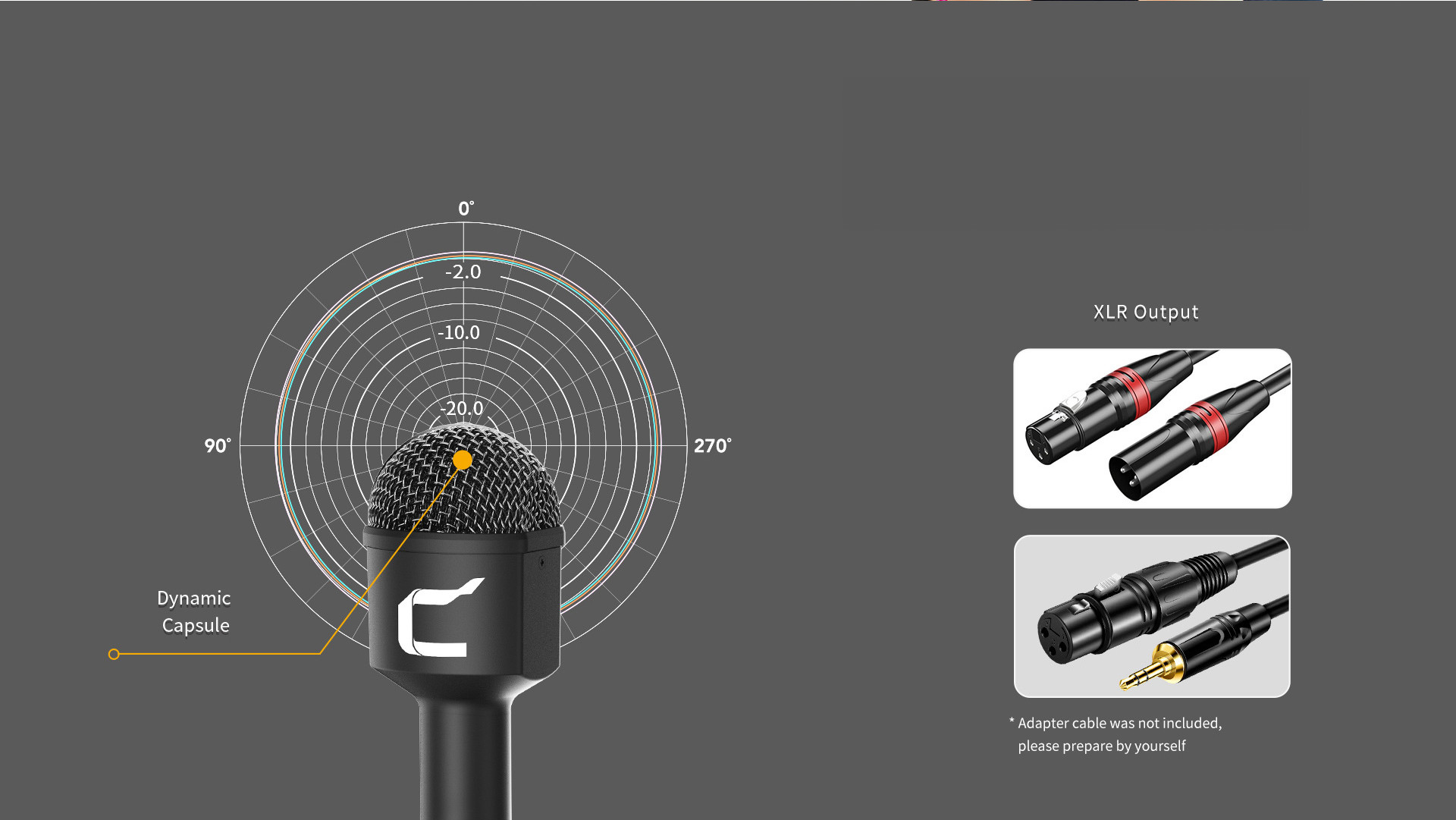 Omnidirectional Dynamic Capsule and XLR Output Design