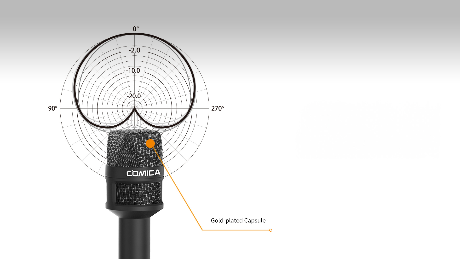 Integrated with Condenser and Gold-plating Capsule