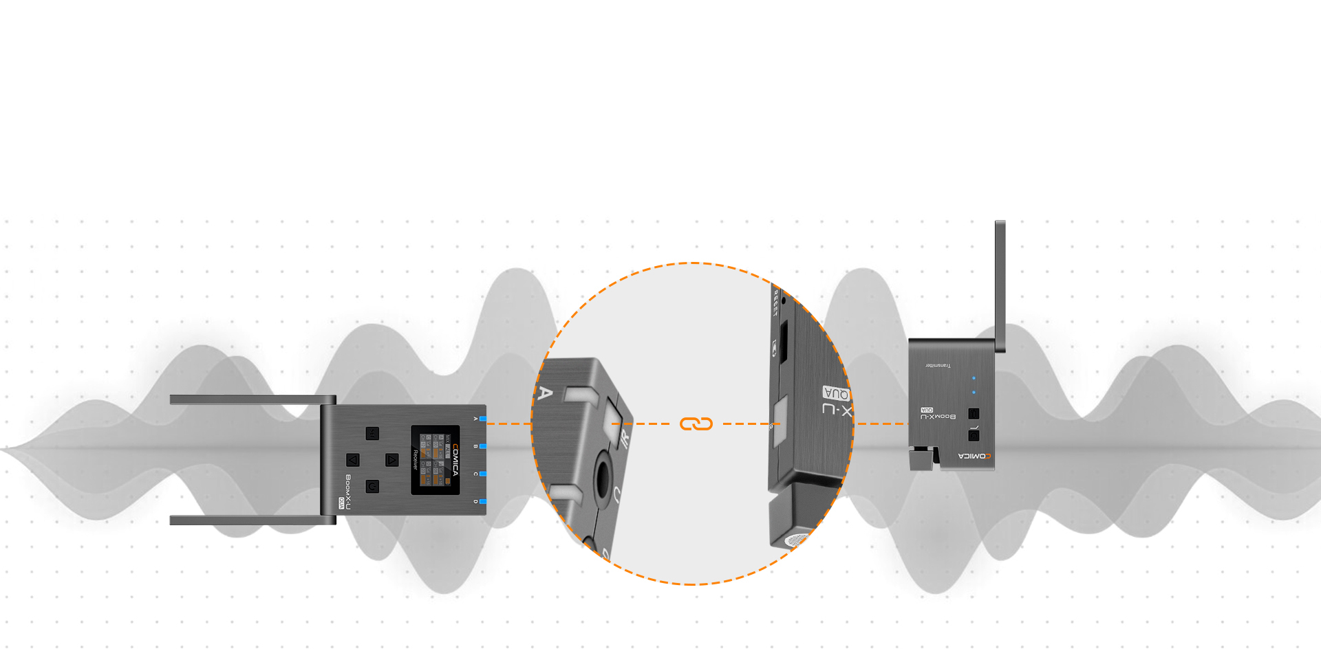 Support Auto-scanning/Manual Channel-setting