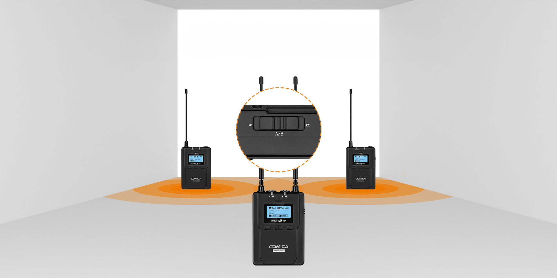 Dual-channel Wireless Microphone, One Touch to Switch A/B/A+B Group