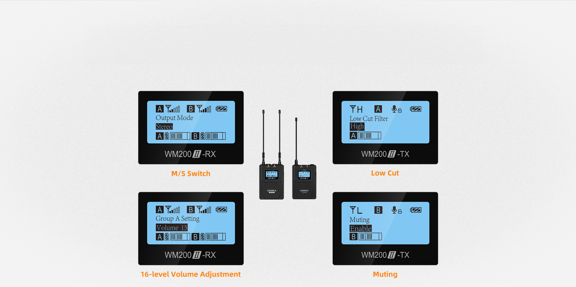 M/S Switch, Low Cut, Mute, 16-level Volume Adjustment, etc.