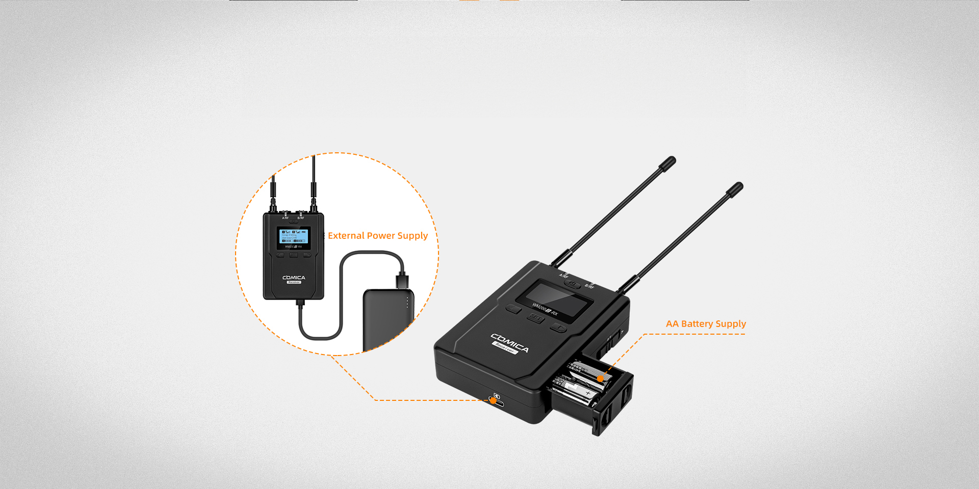 Support USB-C Interface /AA Battery for External Power Supply