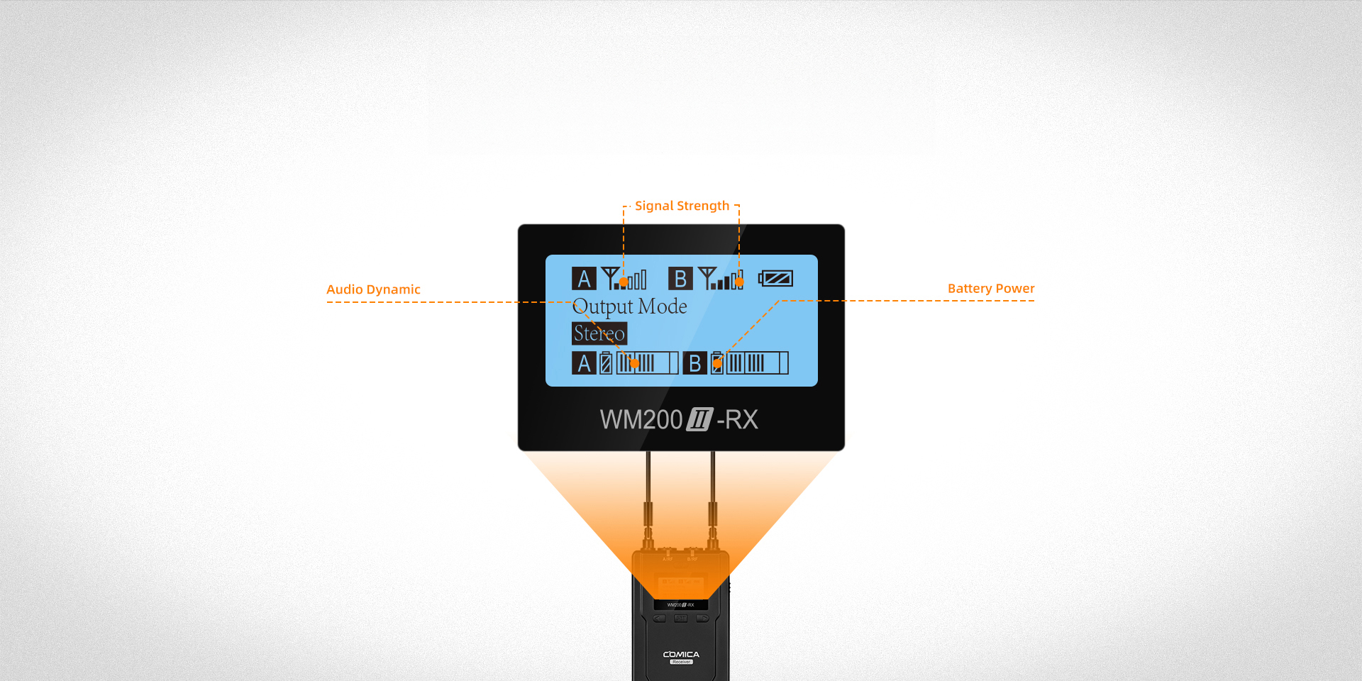 LCD Screen for Intuitive Operation and Usage