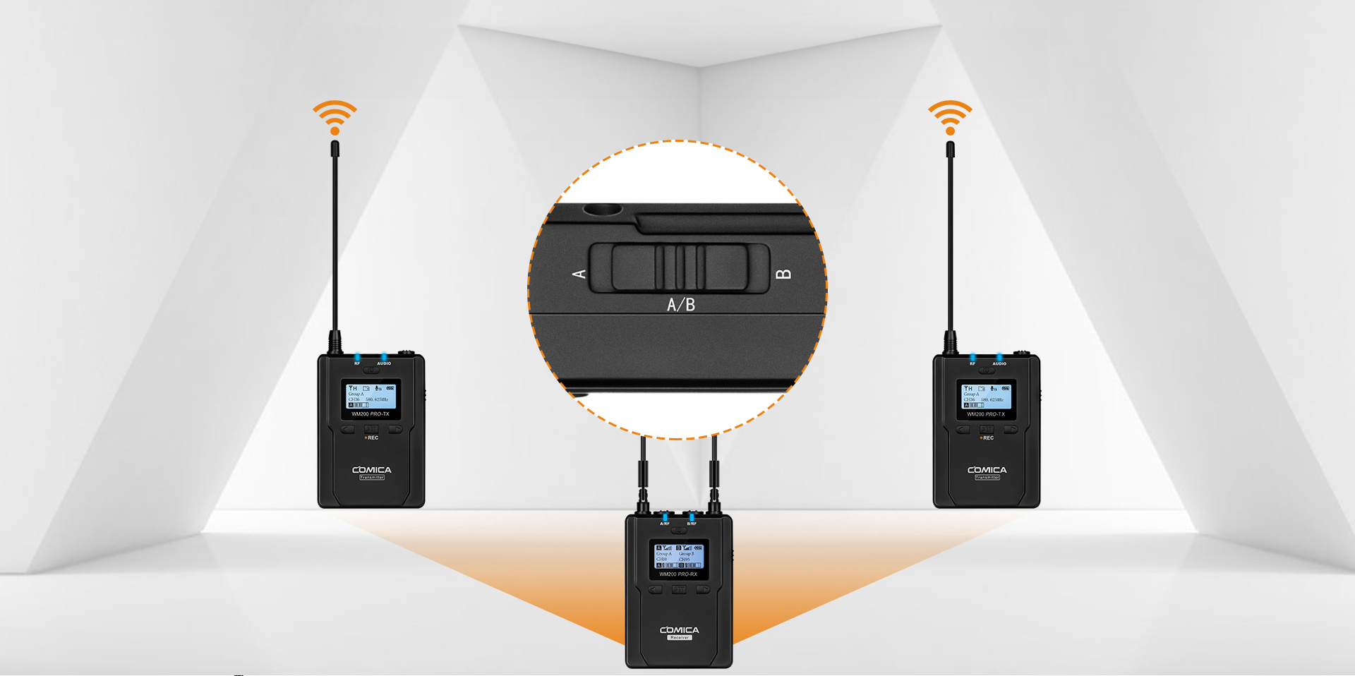 Dual-channel Wireless Microphone, One Touch to Switch Channel