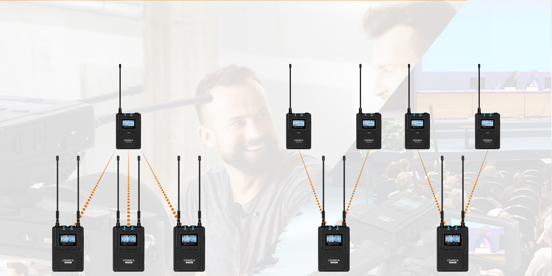 96 Channels for Multiple Devices Working Together