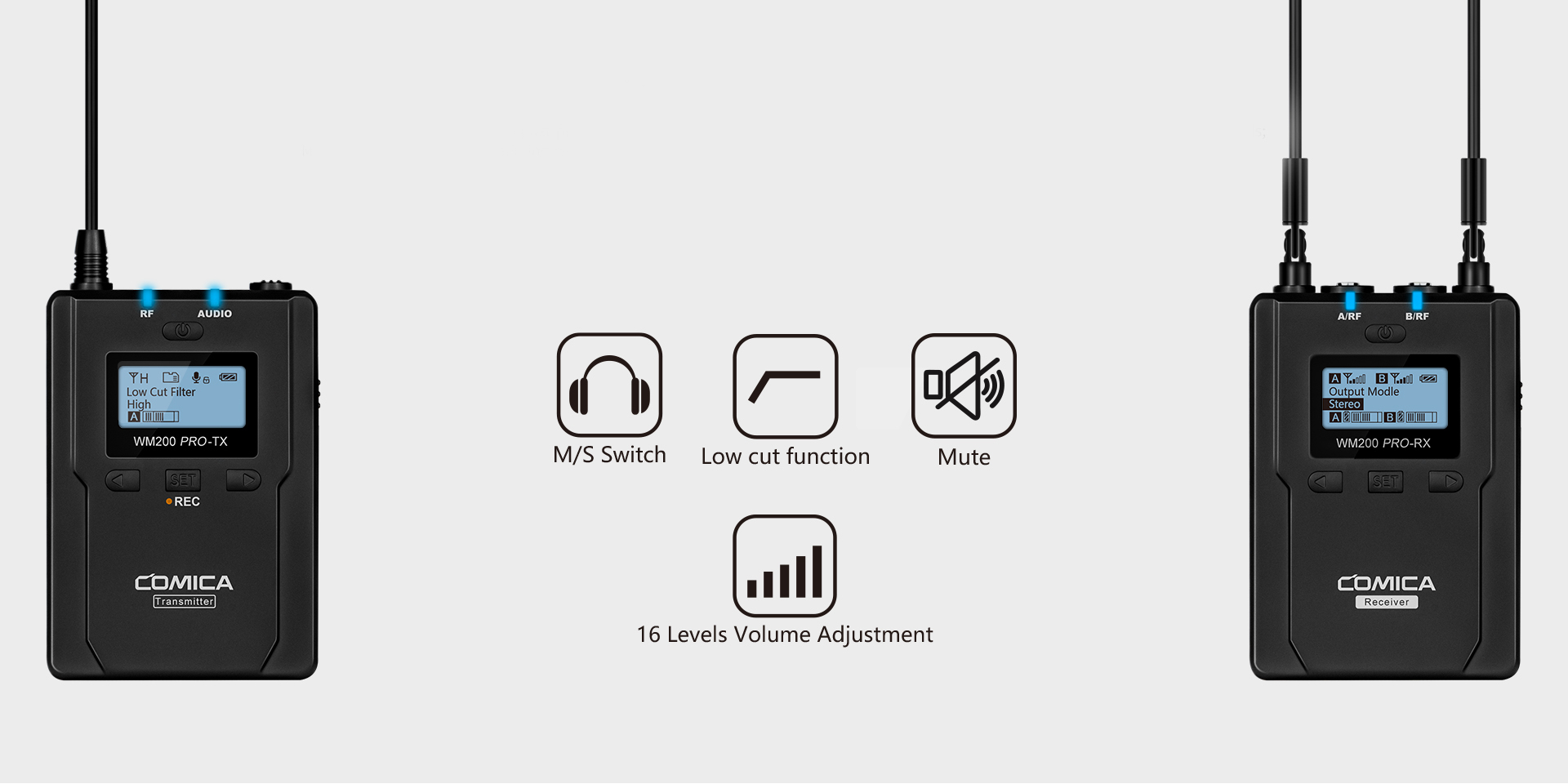 M/S Switch, Low Cut, Mute, 16 Levels Volume Adjustment, etc.