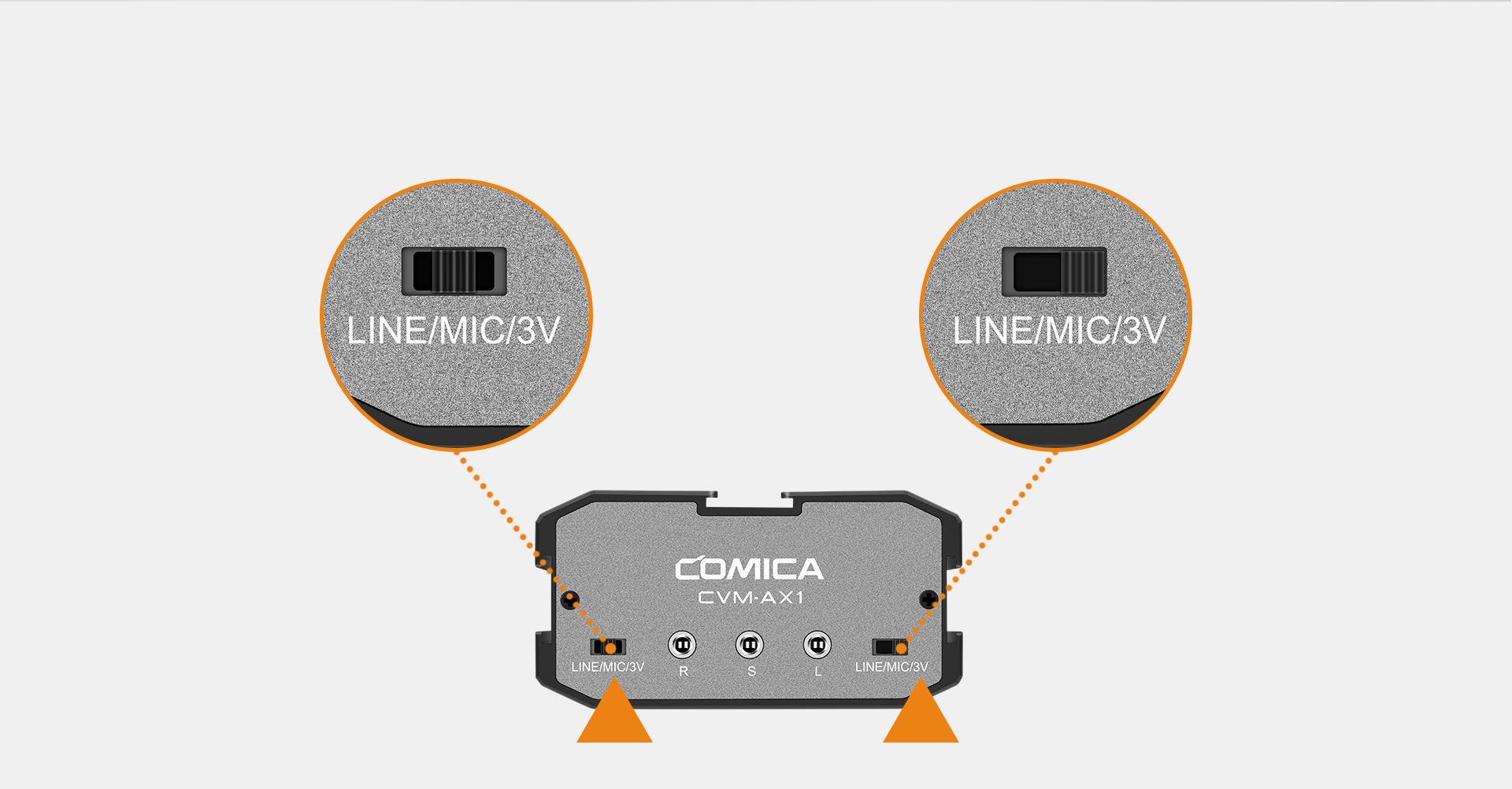 Support both Positive and Passive Mic