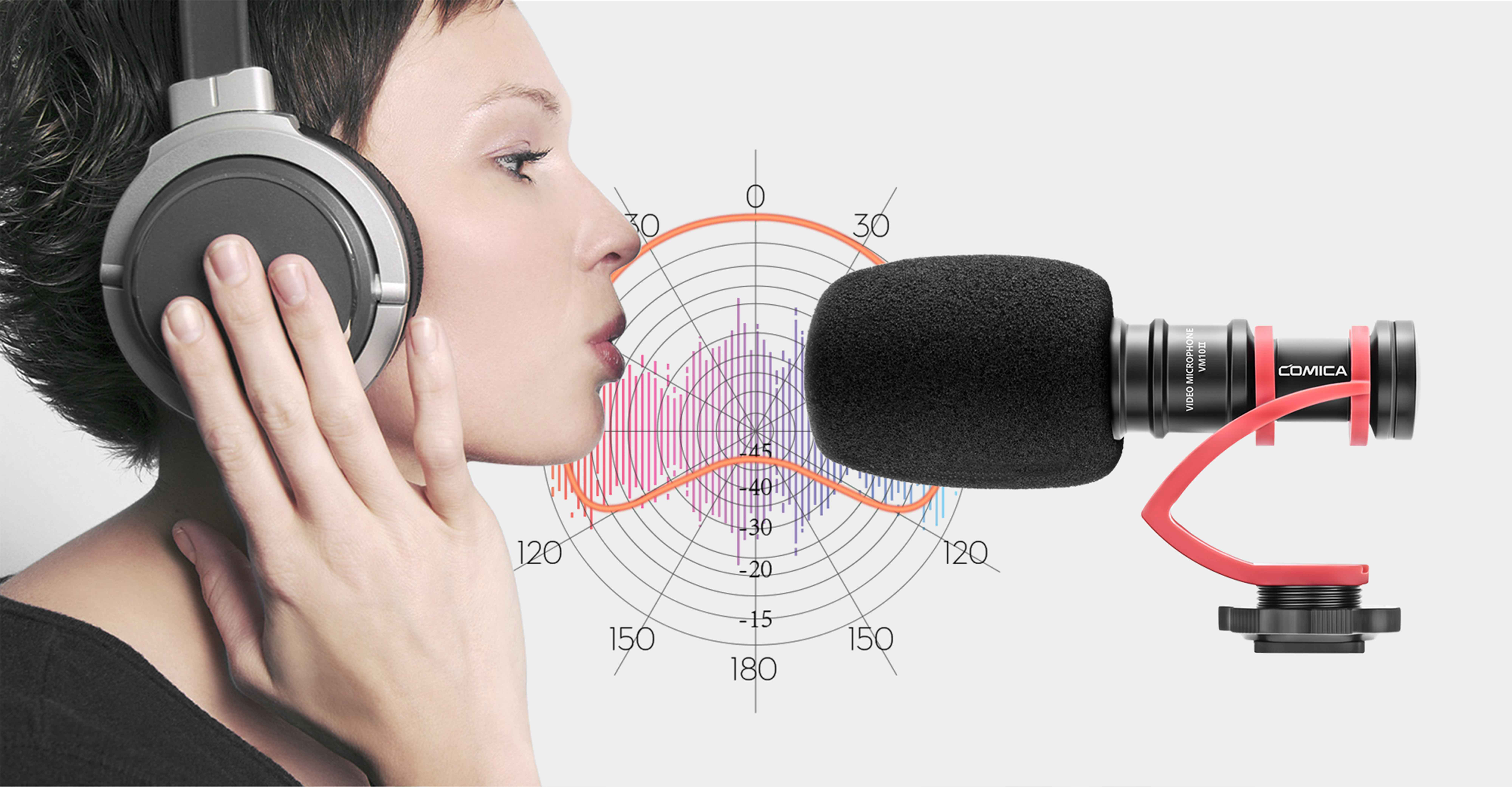 Cardioid Pattern, Universal for Camera and Smartphone