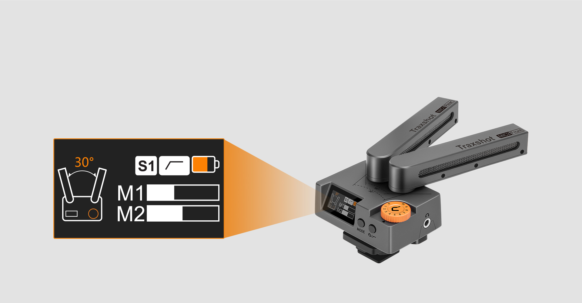 IPS Screen for Intuitive Power, Audio Dynamic , Working Modes