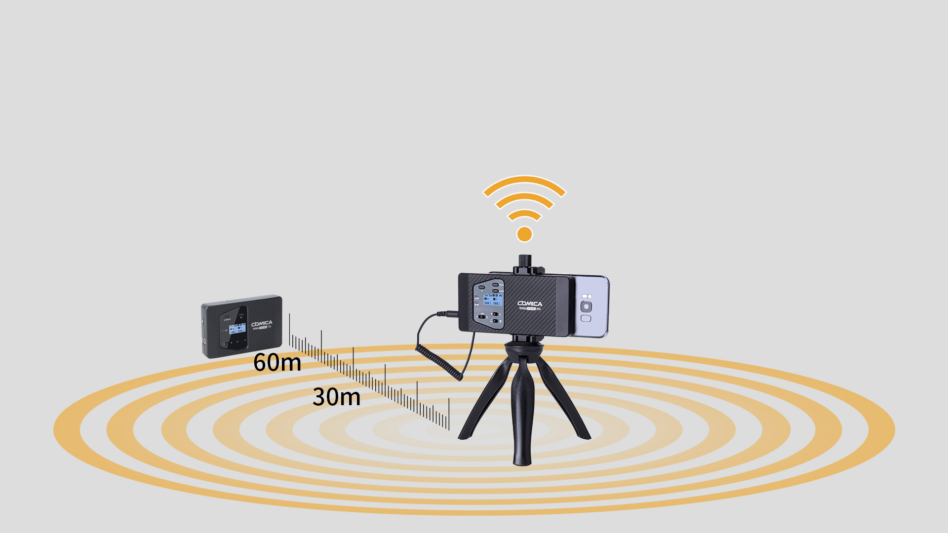 Mini and Compact, Working Distance Up to 60m