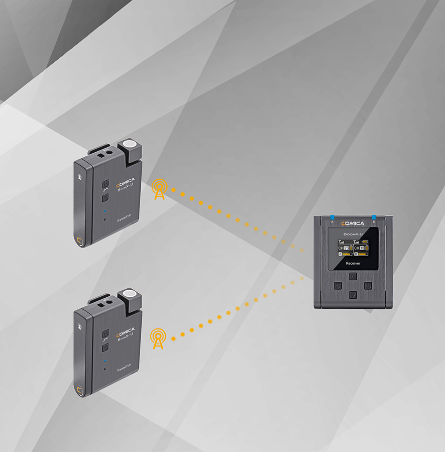 Dual-Channel UHF Wireless Microphone