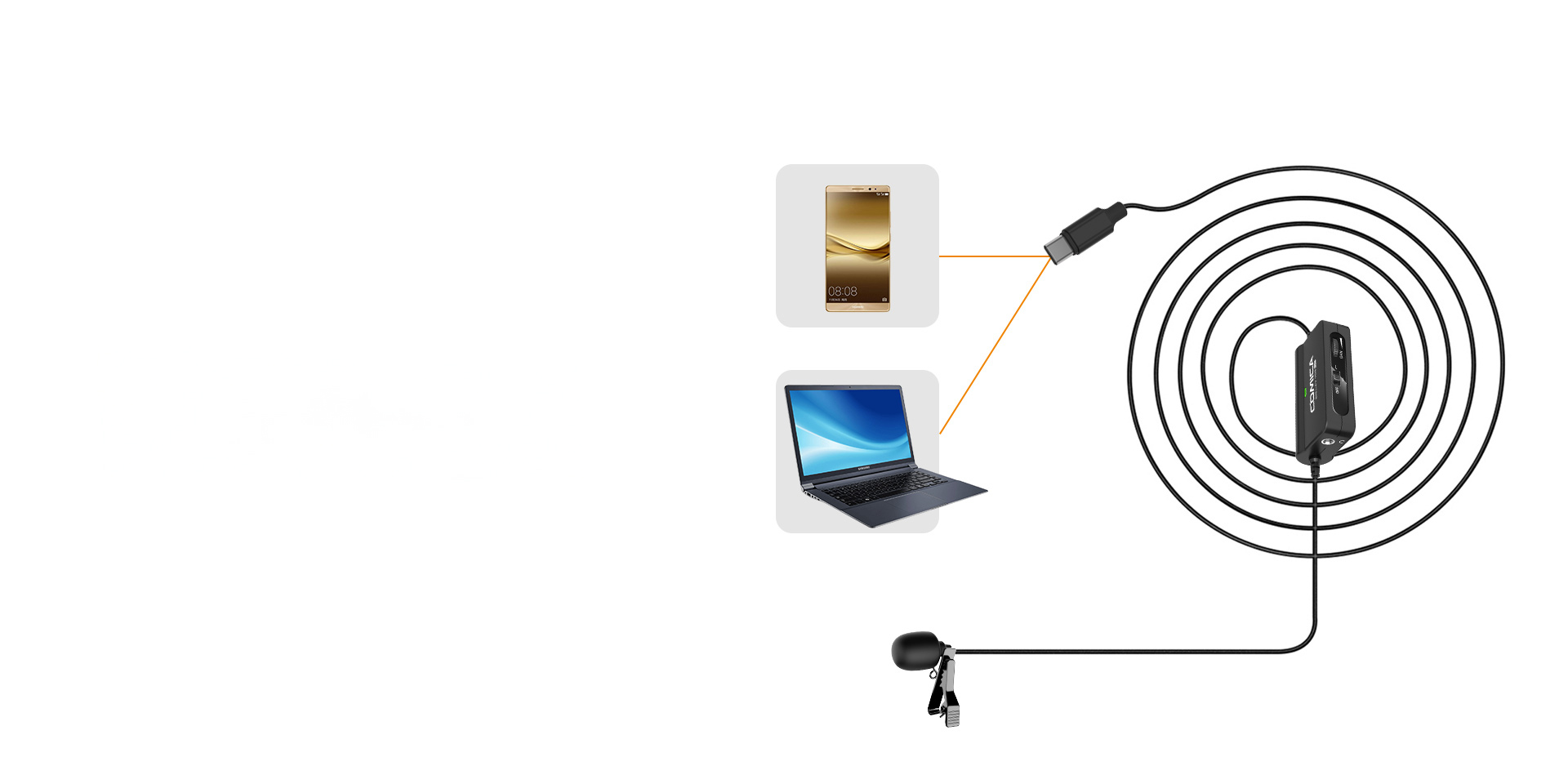 Design for Devices with USB-C Interface