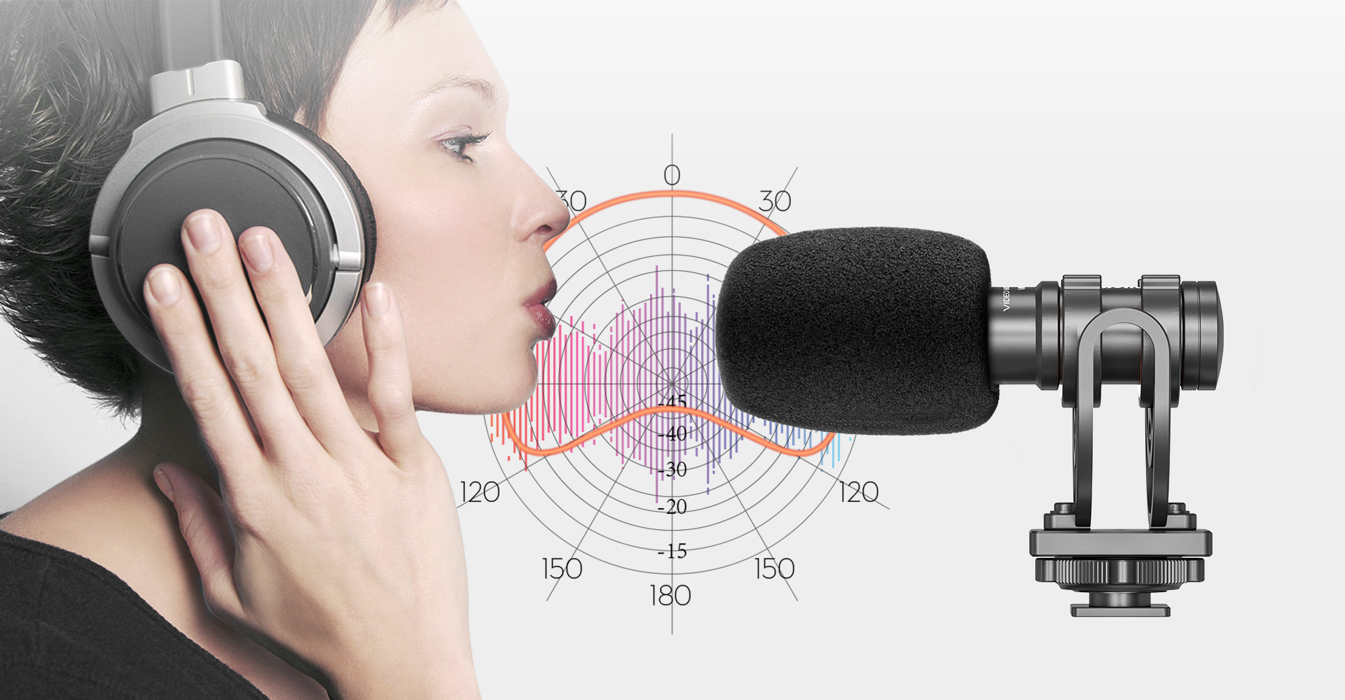 Cardioid Pattern, Universal for Camera and Smartphone