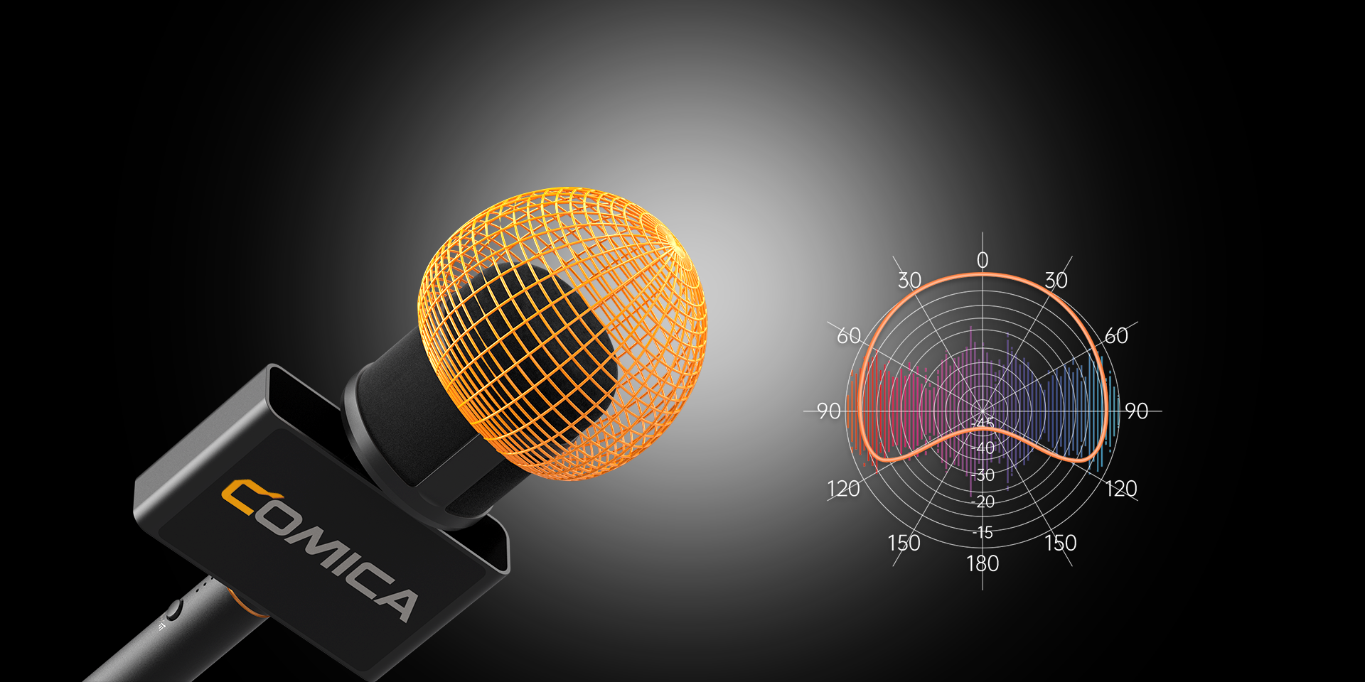 14mm Condenser Mic Capsule,Cardioid Polar Pattern