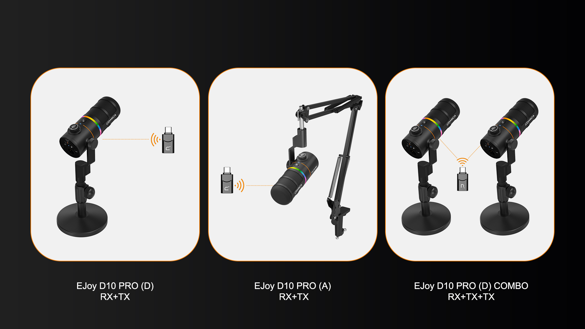 Multiple Options