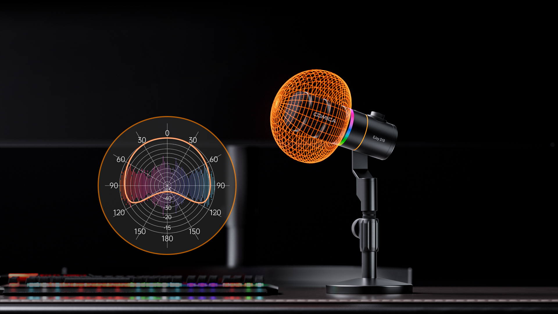 Cardioid Polar Pattern, Anti-noise Large Diaphragm Dynamic Mic