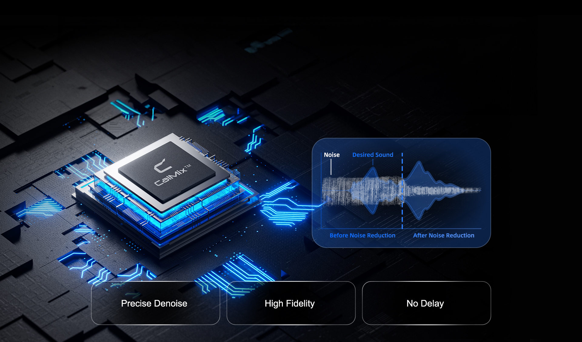 Brand-new CalMix Audio Processing, One-key Denoise