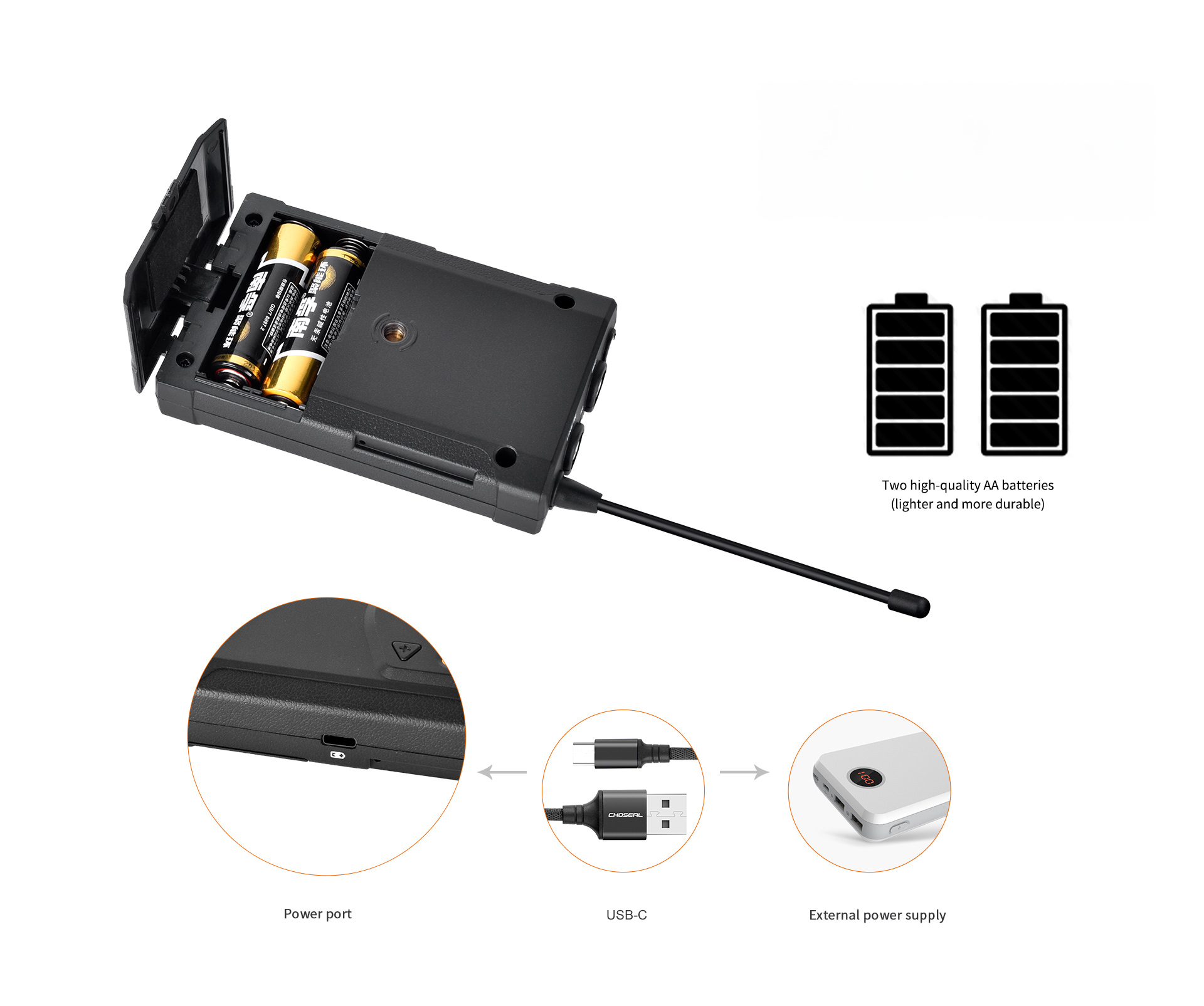 AA Batteries and External Power Supply