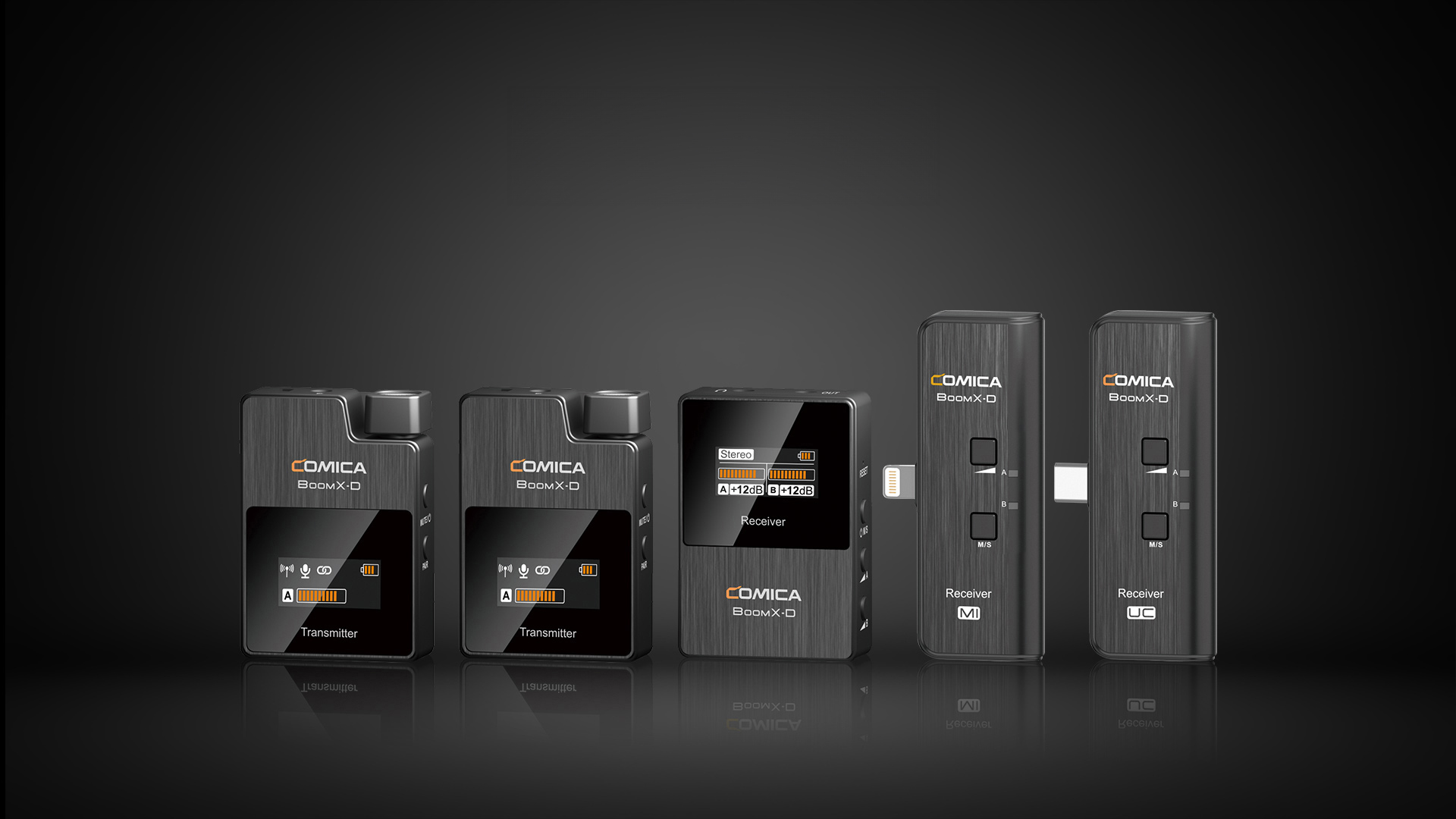 2.4G Digital Wireless, Global Free Frequency