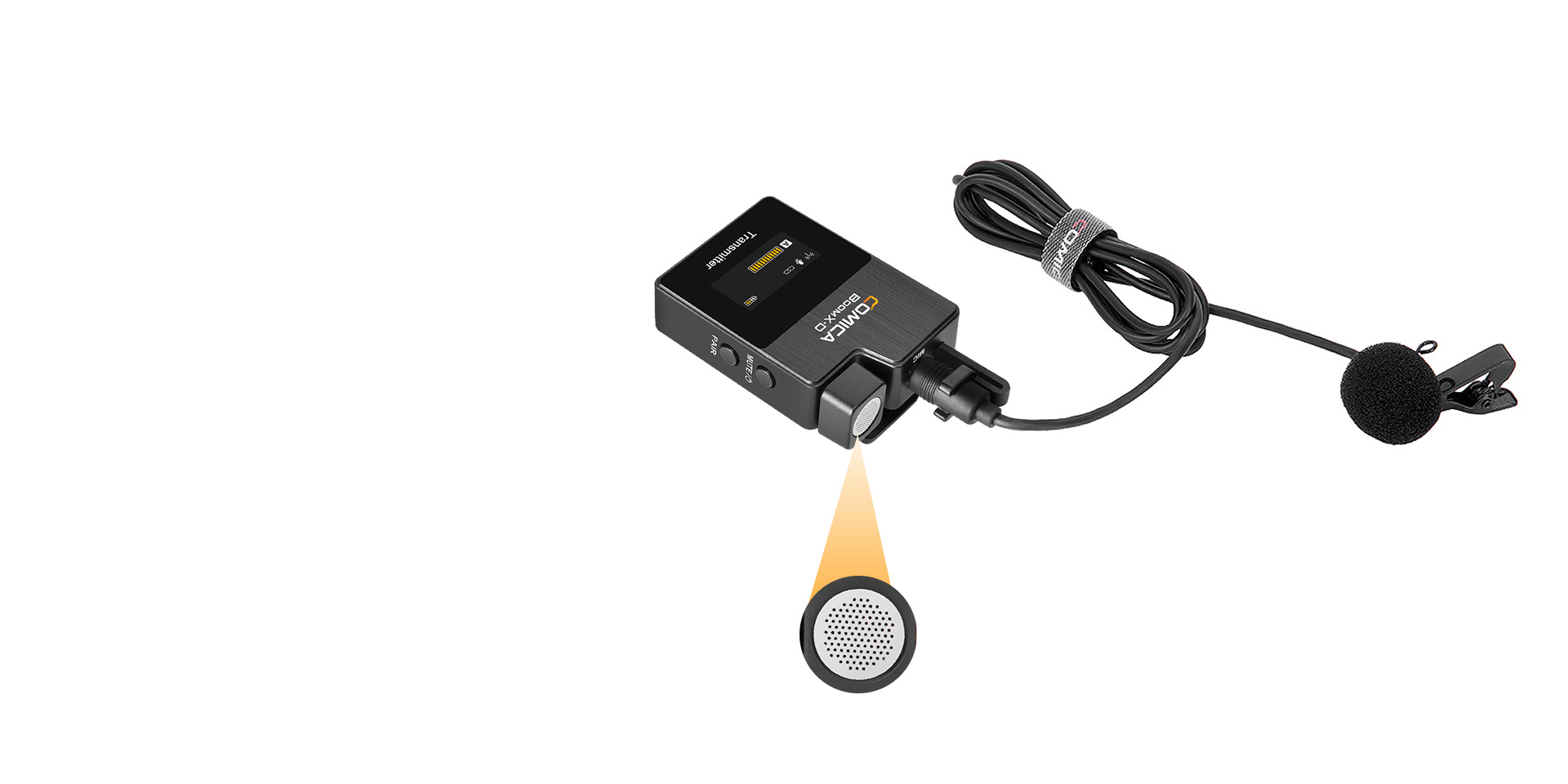 Internal and External MIC Two Input Modes