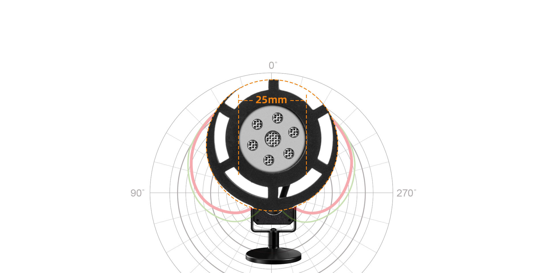 16mm Cardioid Condenser Mic for Professional Studio Quality