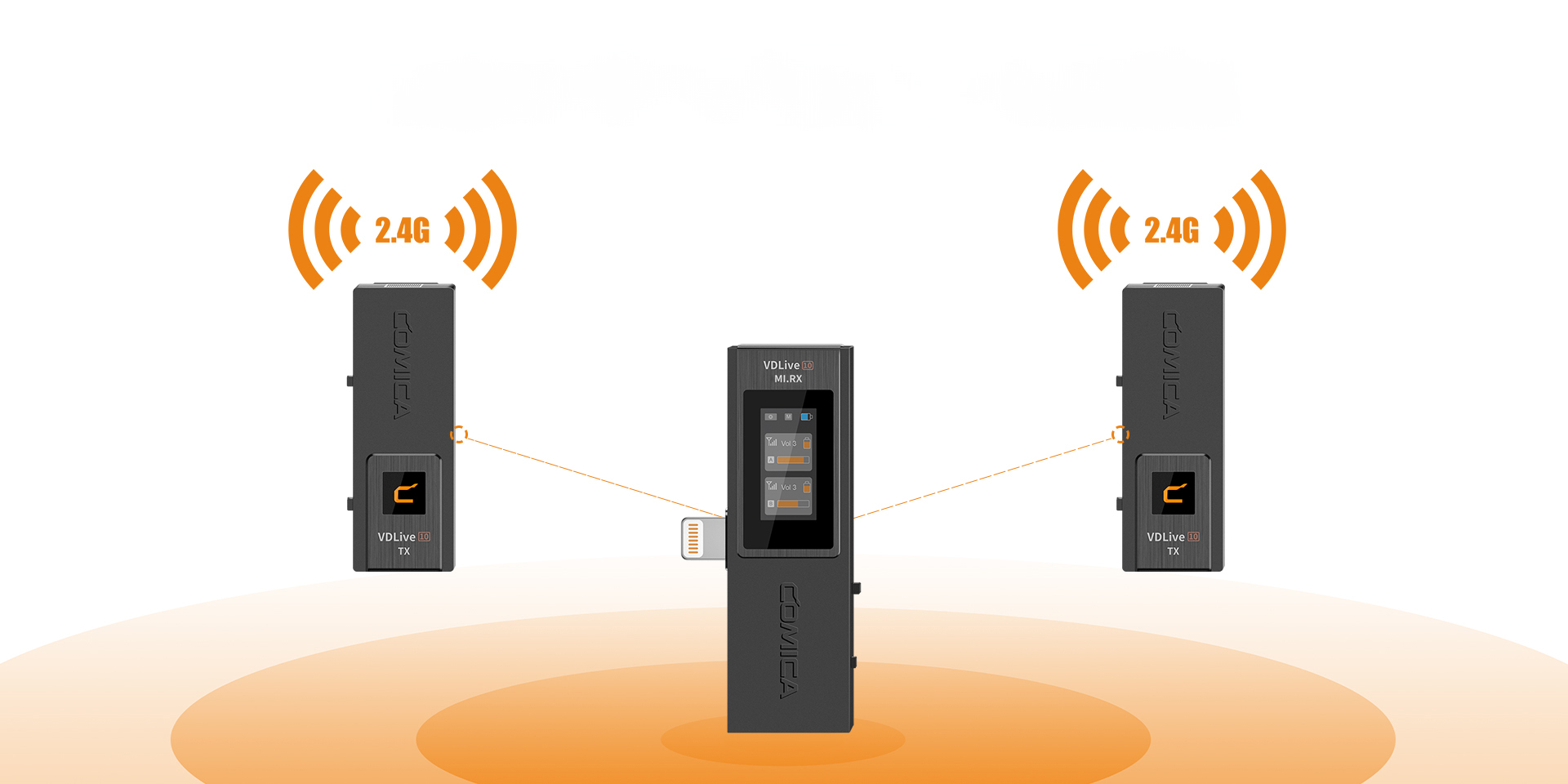 Dual-channel 2.4G Wireless USB Microphone, Global Free Frequency