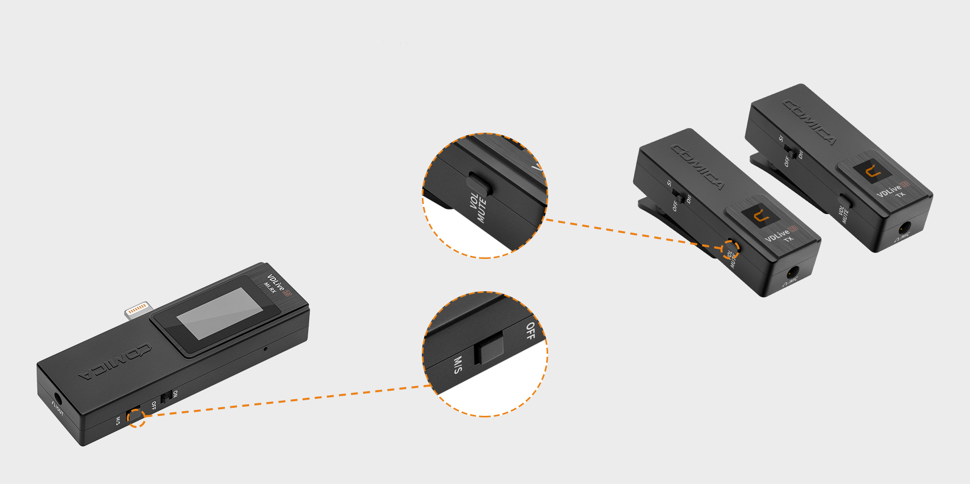 Mono/Stereo Switch, Volume Adjustment and Mute Functions, etc.