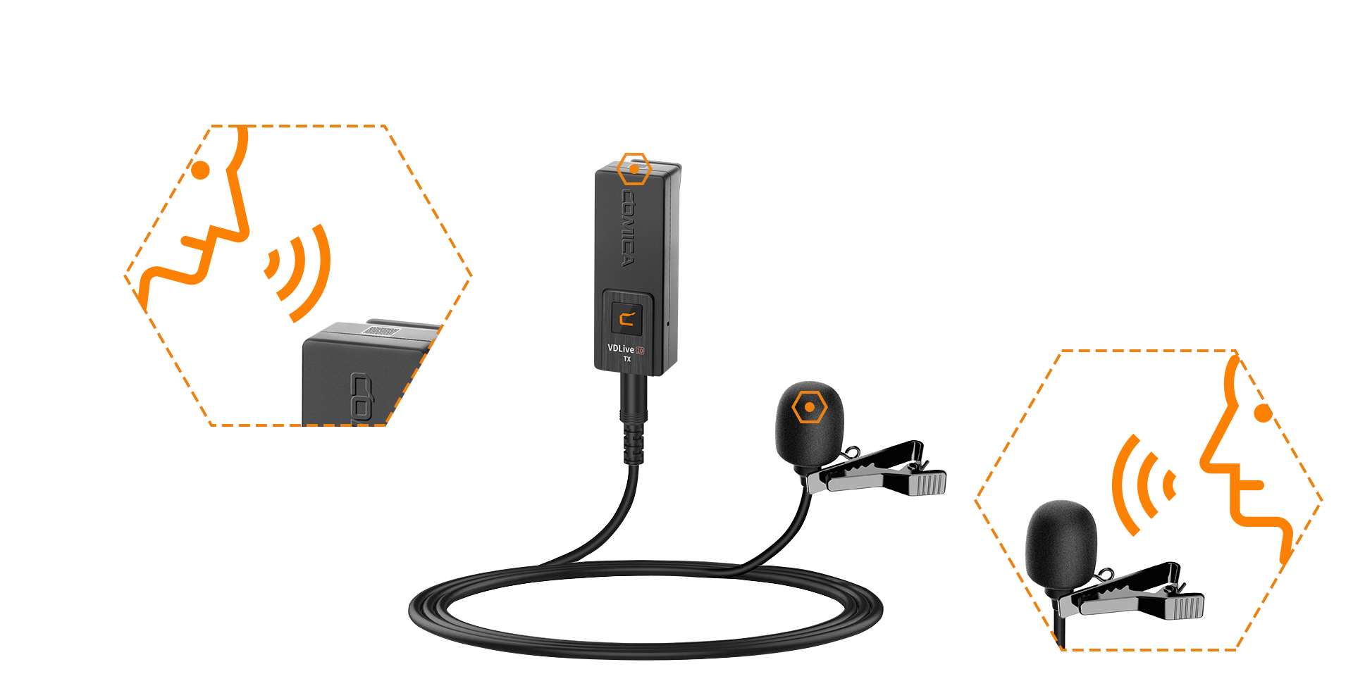 Internal and External MIC Two Input Modes