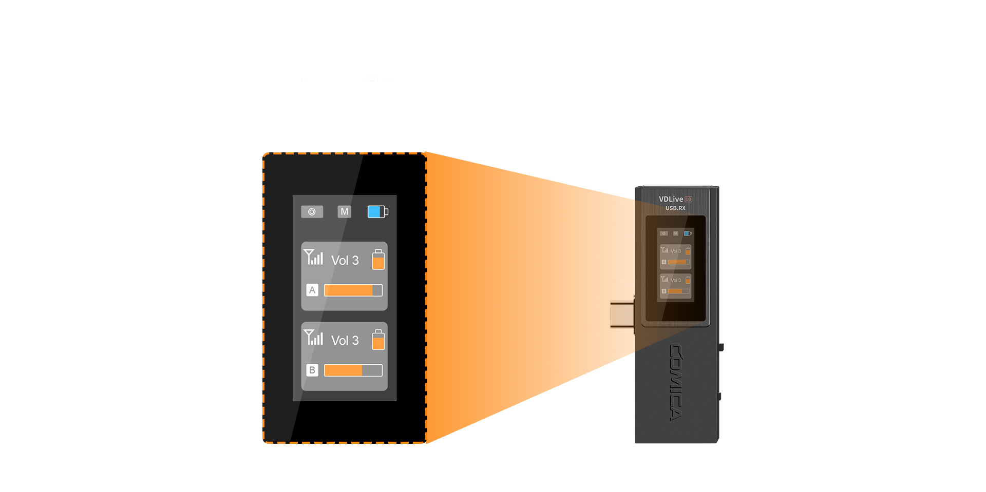 IPS Screen for Intuitive Operation and Usage