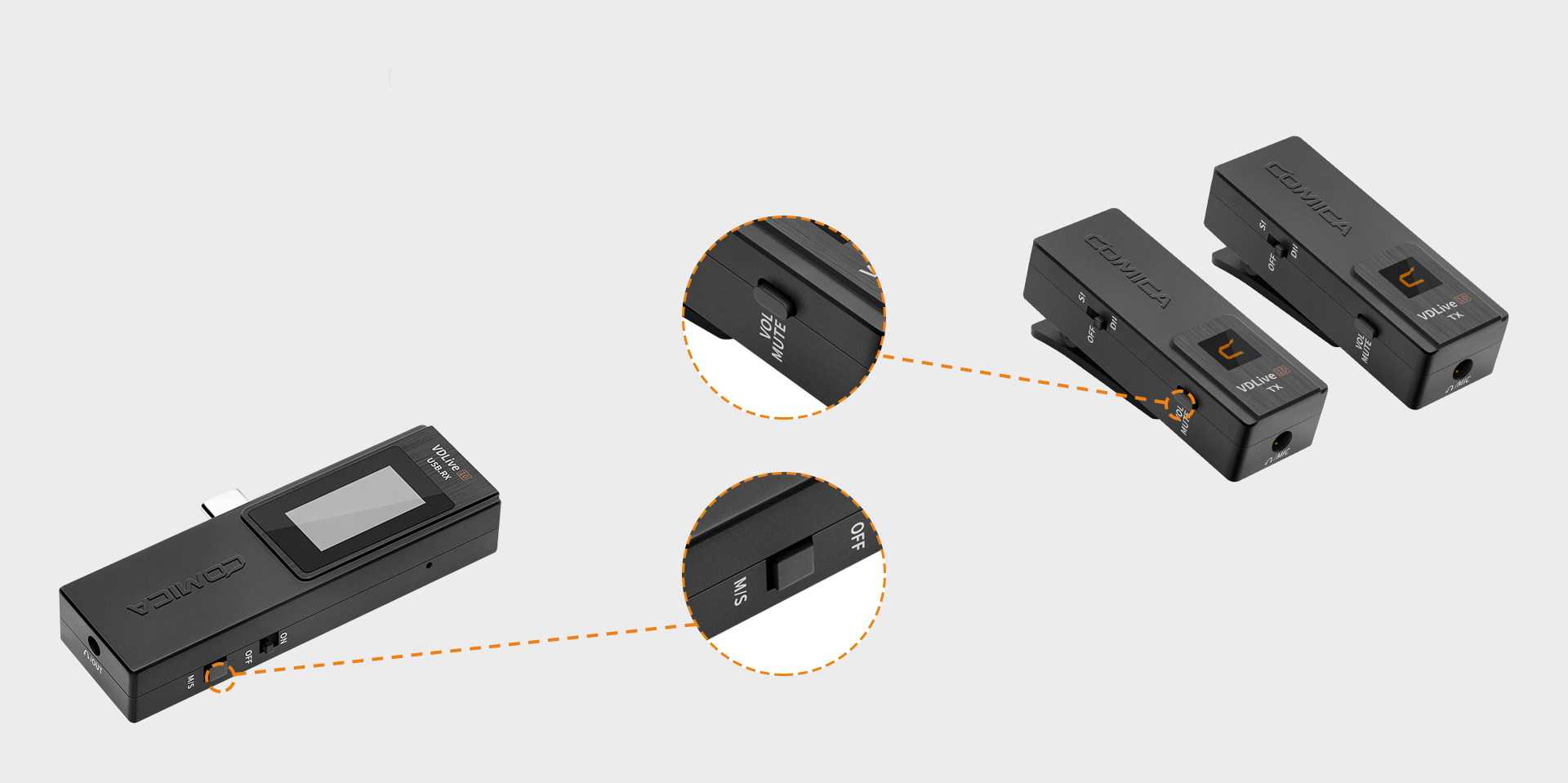 Mono/Stereo Switch, Volume Adjustment and Mute Functions, etc.