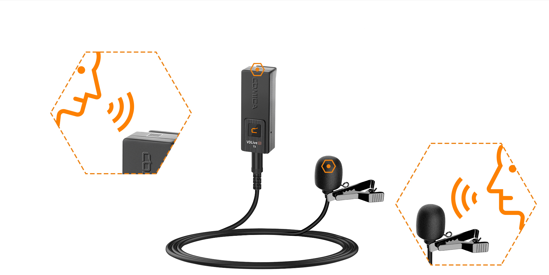 Internal and External MIC Two Input Modes