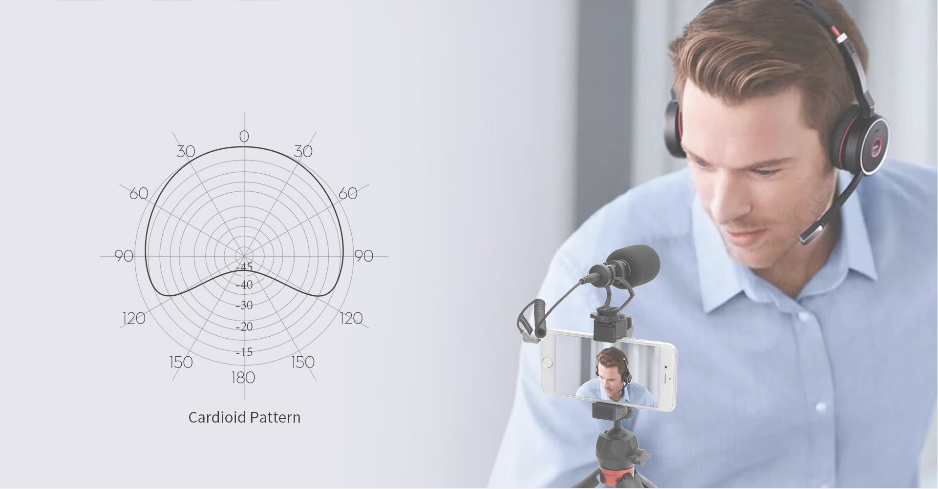 Cardioid Pattern Professional Microphone Video Kit