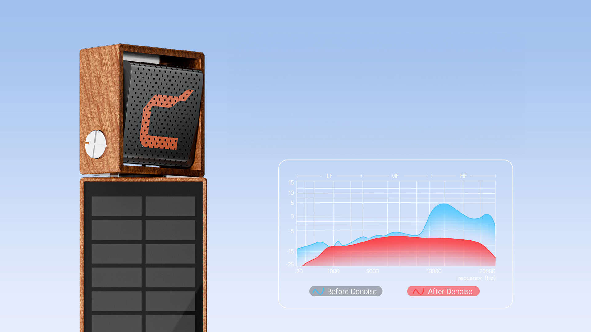 48kHz/24bit Audio Recording, Intelligent Denoise