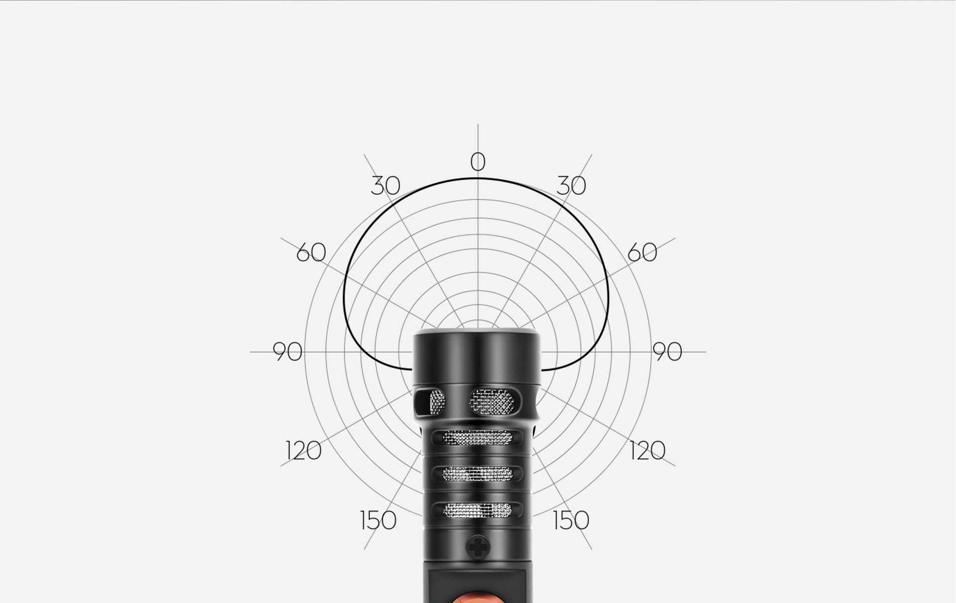 Cardioid Directional, Effectively Eliminate Background Noise