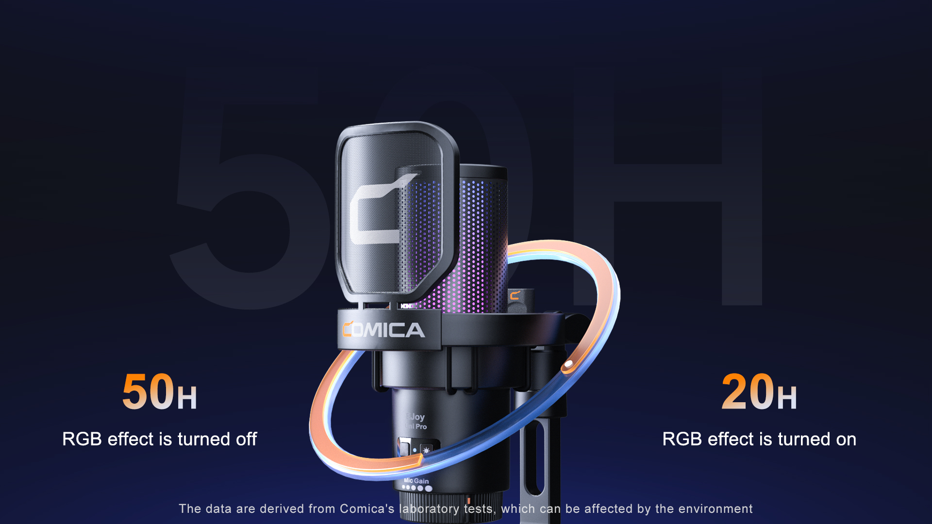 Built-in Lithium Battery, Wireless Duration Up to 50H