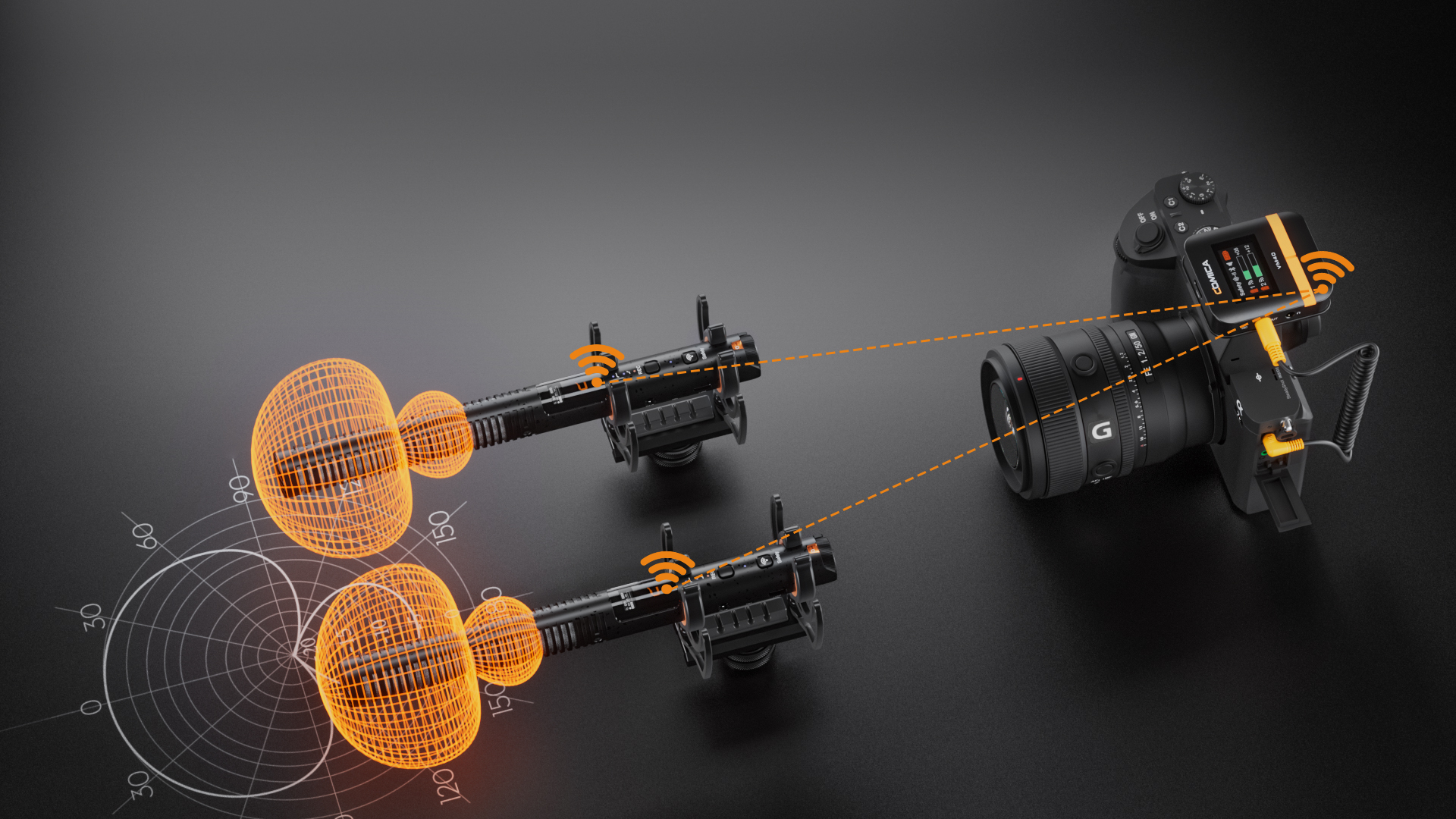 Dual-channel Wireless Shotgun Mic, 14mm Gold-plated Capsule