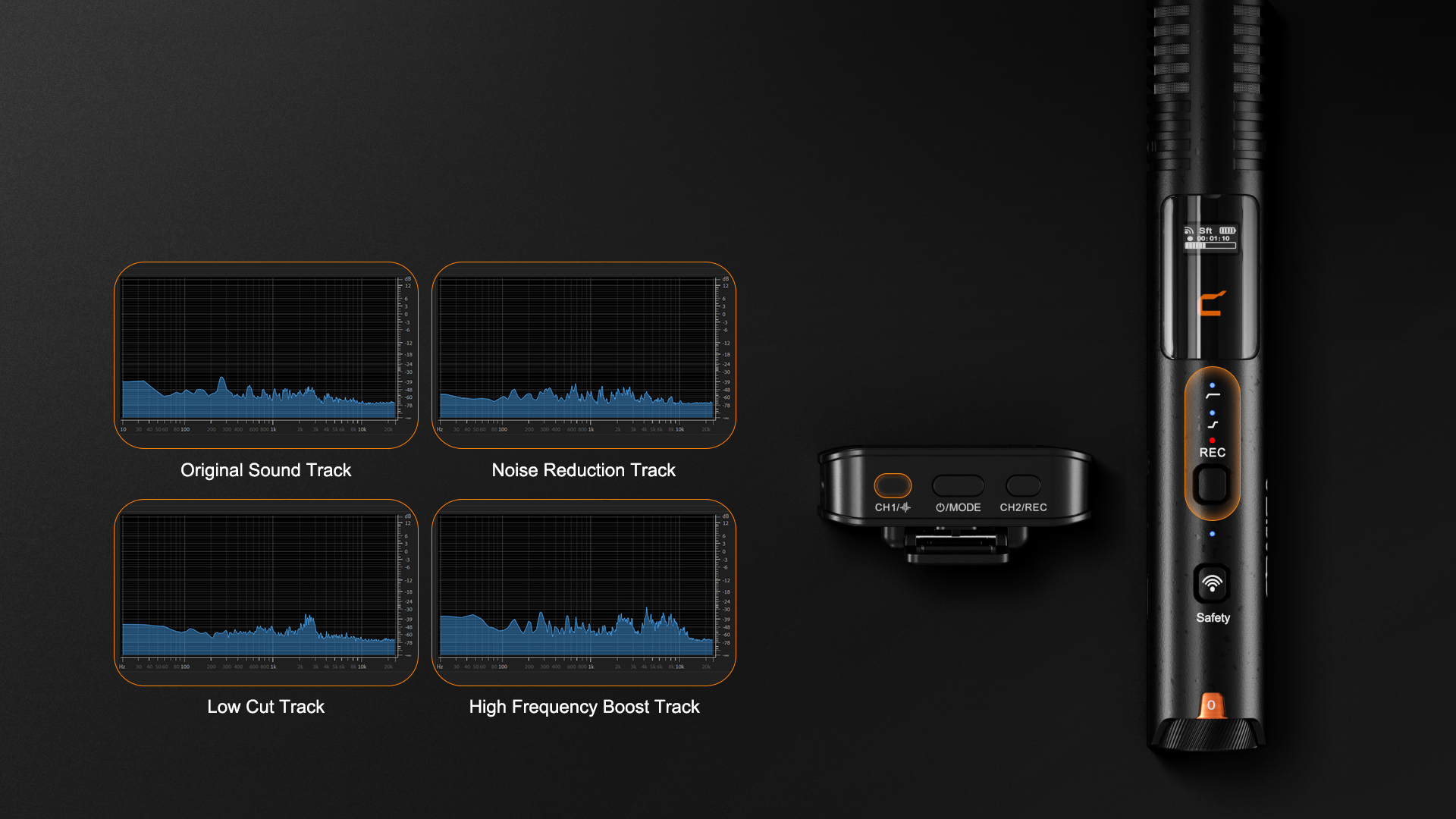 Support One-key Denoise/Low-cut/High-frequency Boost