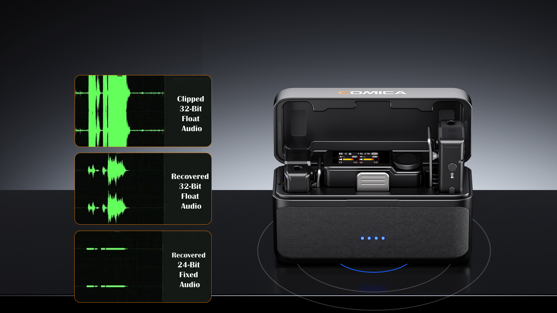 48kHz/32-bit Float Recording, Flawless Audio Recording