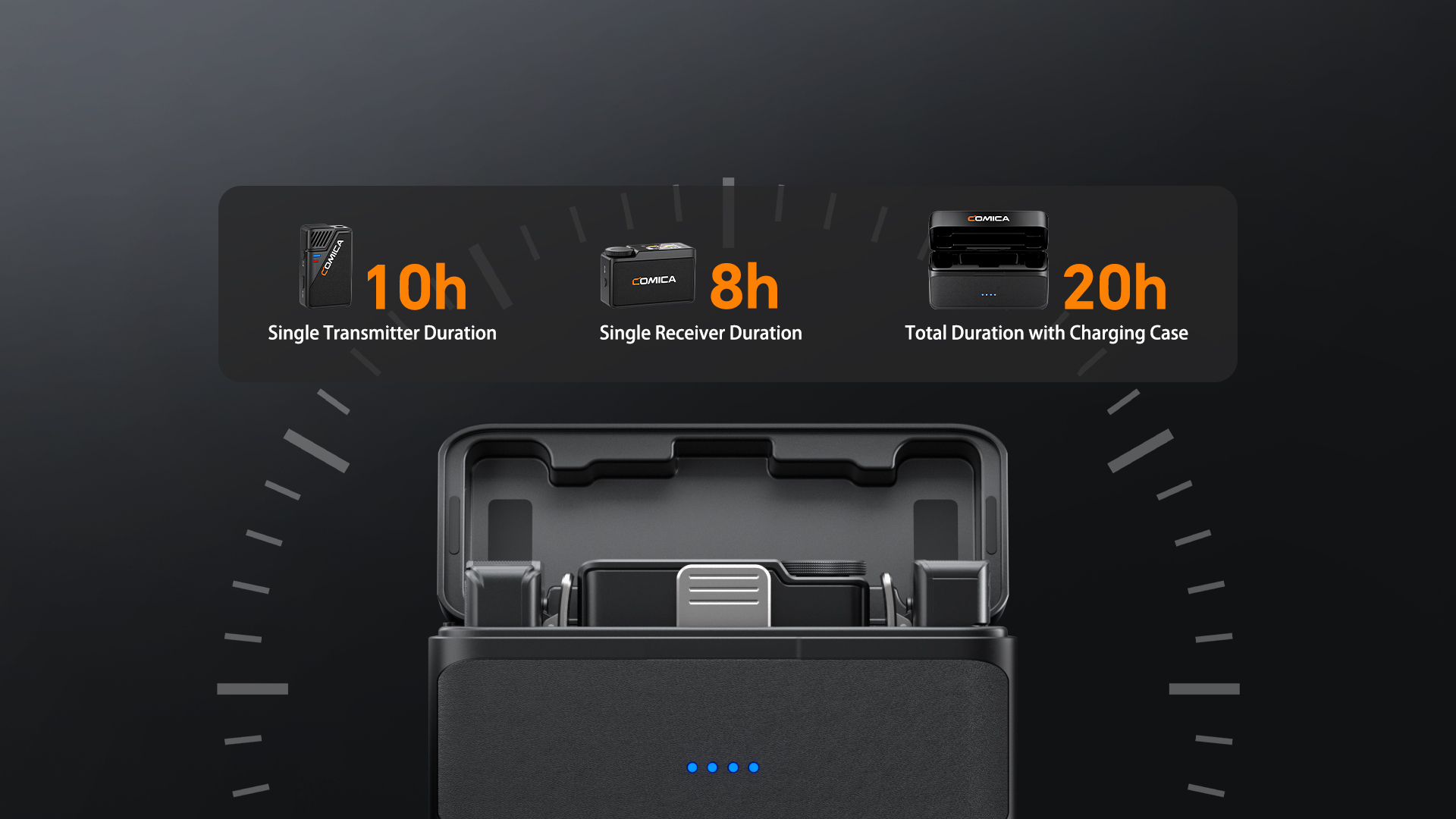 Charging&Storage Case, Duration Up to 20 Hours