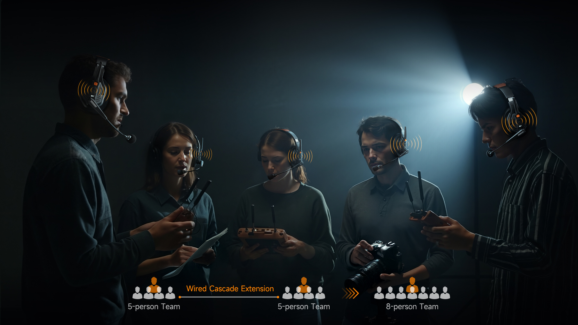 Full-duplex Digital Wireless Talk, Convenient and Efficient