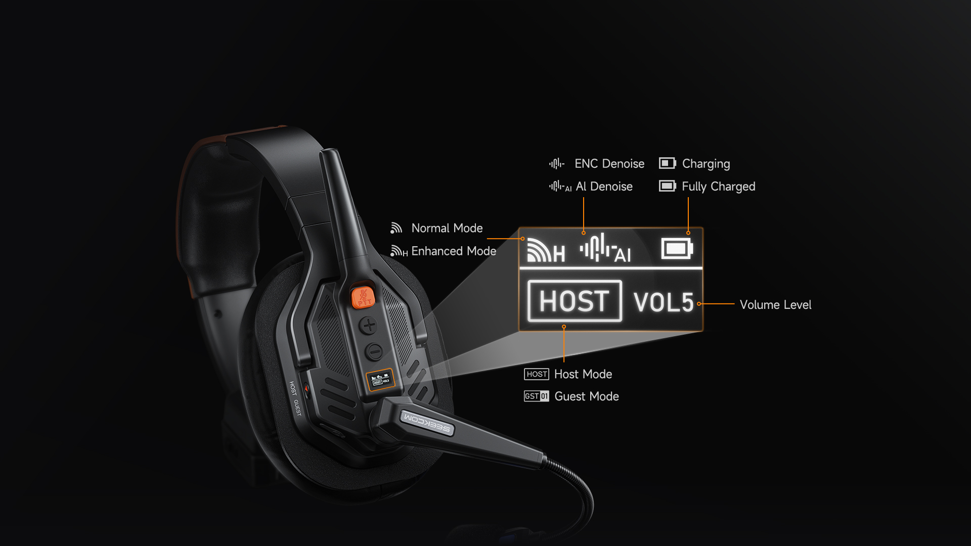 High-definition and Intuitive OLED Display