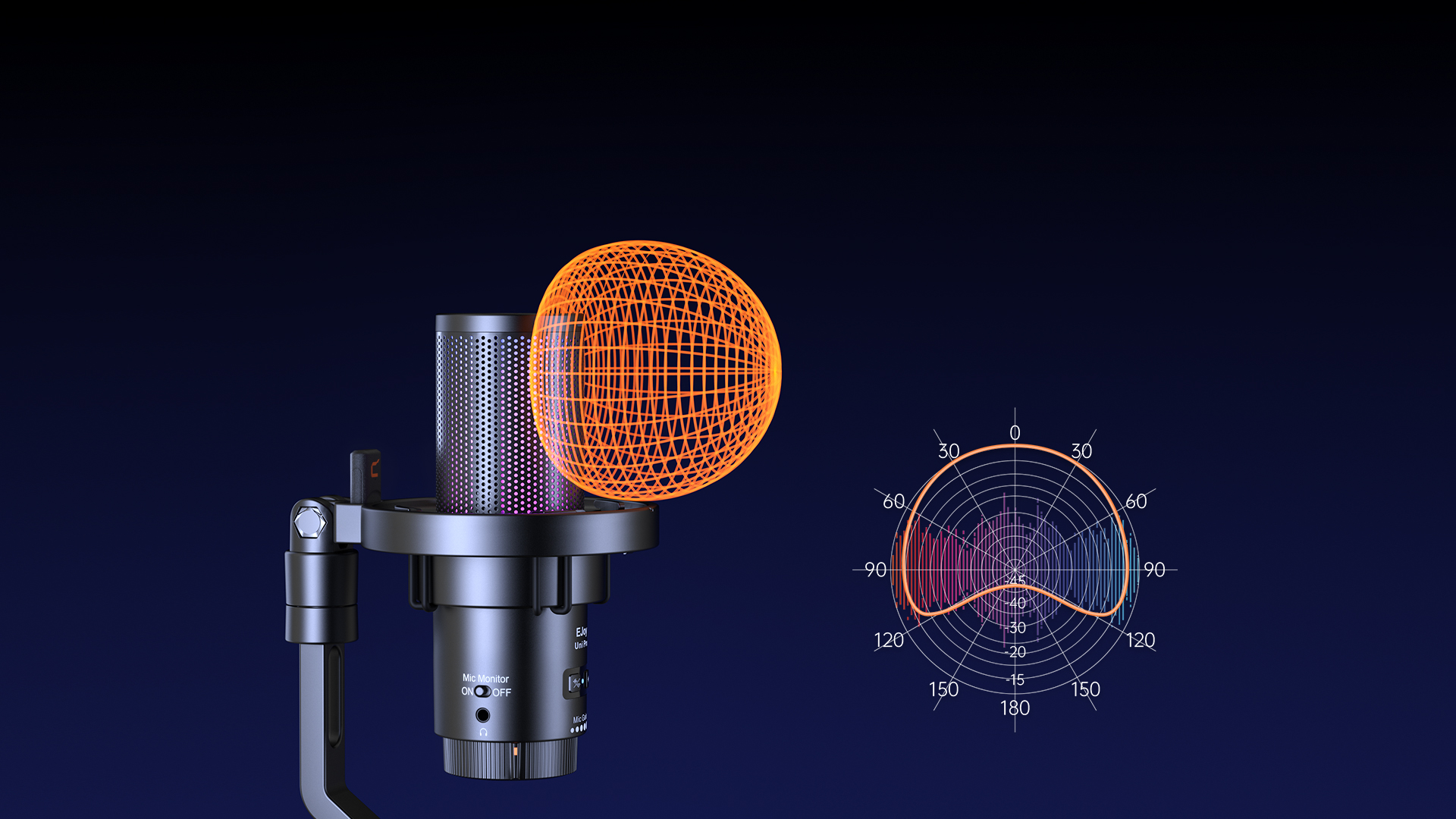 48kHz/24bit Recording, Professional Studio Quality