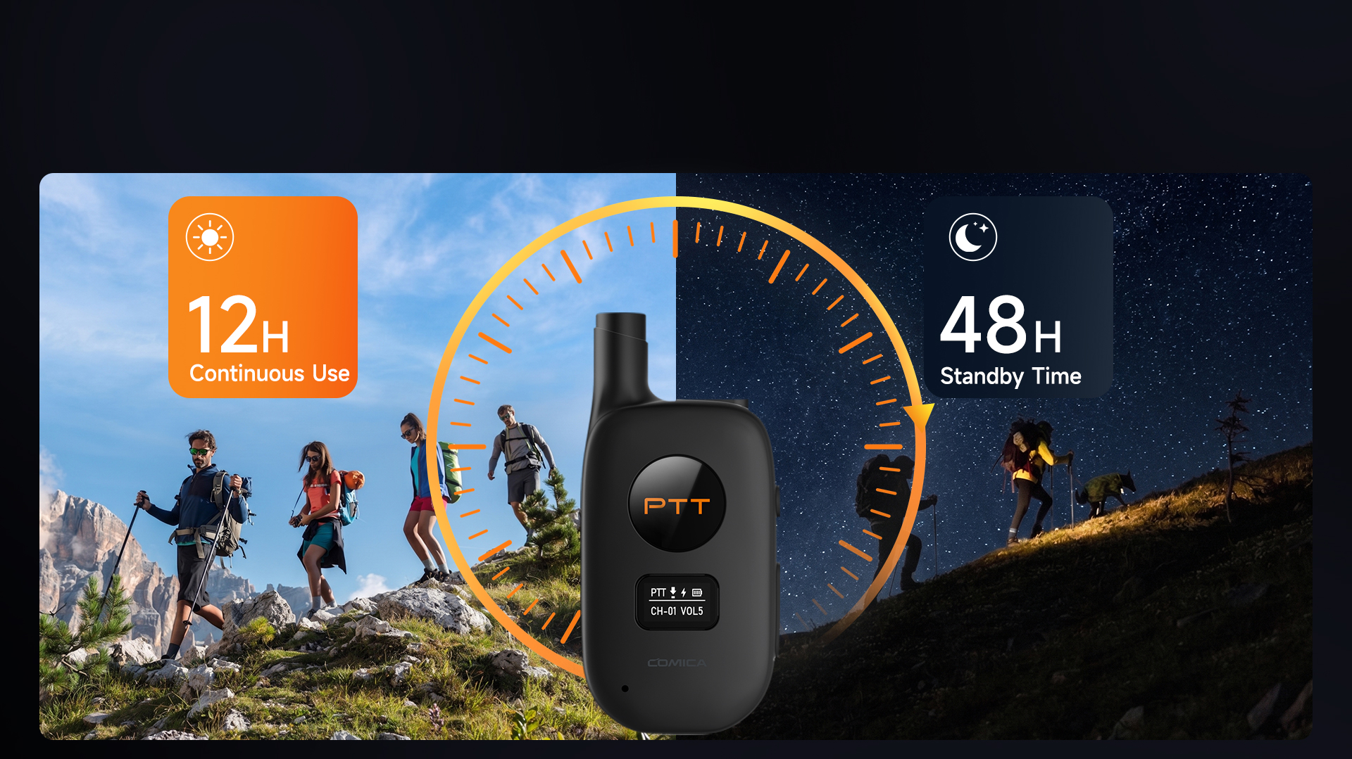Long Battery Life Up to 12H Usage, 48H Standby Time